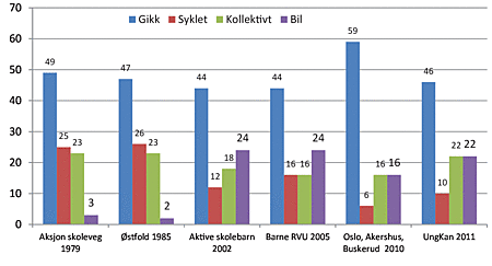 figur-2.gif figur-2.gif
